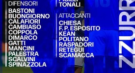 一日意甲最新动态：加图索公布备战阵容，贝尔戈米解析国米战术困局