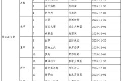 传足胜负彩派奖期第25176期看点：利物浦盼止跌 阿森纳再战强敌