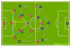 悬念揭晓！莱万为何放弃3000万高薪，转投AC米兰豪赌最后巅峰？