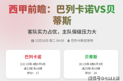 西甲前瞻：巴列卡诺VS贝蒂斯 客队实力占优，主队保级压力大！