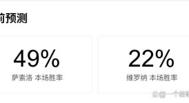 意甲第26轮前瞻：萨索洛主场战垫底维罗纳，升班马欲完成赛季双杀