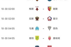 法甲第10轮今天开打，赛事全预测，3场比赛爆冷概率很大